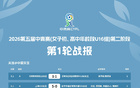 2026年第五届中国青少年足球联赛女子U16组比赛圆满落幕，激烈角逐结果正式公布，赛事备受关注，展现年轻女足新星风采